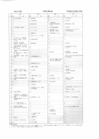 令和６年度１学期行事予定.pdfの1ページ目のサムネイル